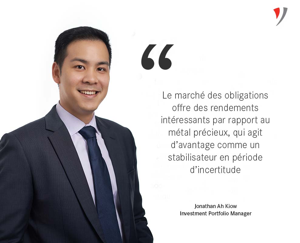 Quelle est linfluence des taux dinteret sur le prix de lor?