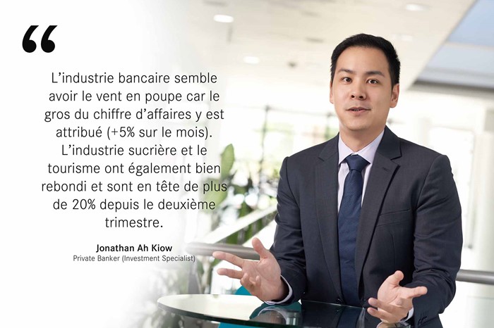 Bourse de Maurice : les cours boursiers reprennent leur tendance à la hausse